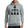 🏆 Classic Pullover Hooded Sweatshirt - Full Color Printing Thumbnail