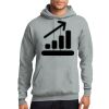10 Hoodies for under $250 - Full Color Printing Thumbnail
