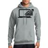 10 Hoodies for under $250 - Full Color Printing Thumbnail