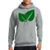 10 Hoodies for under $250 - Full Color Printing Thumbnail